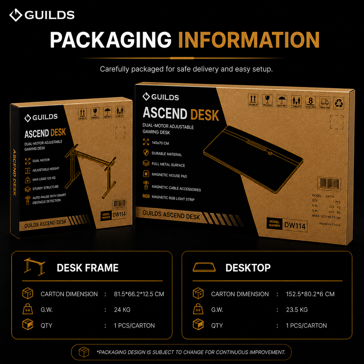 Guilds Ascend Desk
