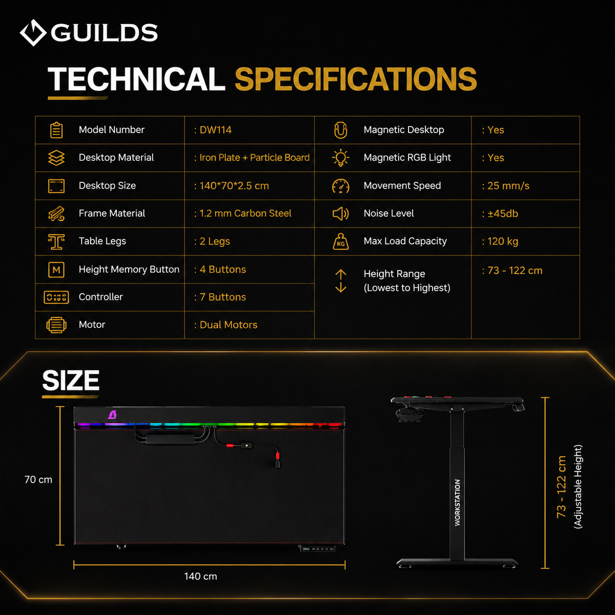 Guilds Ascend Desk
